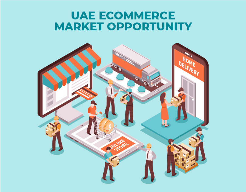 Navigating the UAE’s E-commerce Boom: Opportunities and Challenges